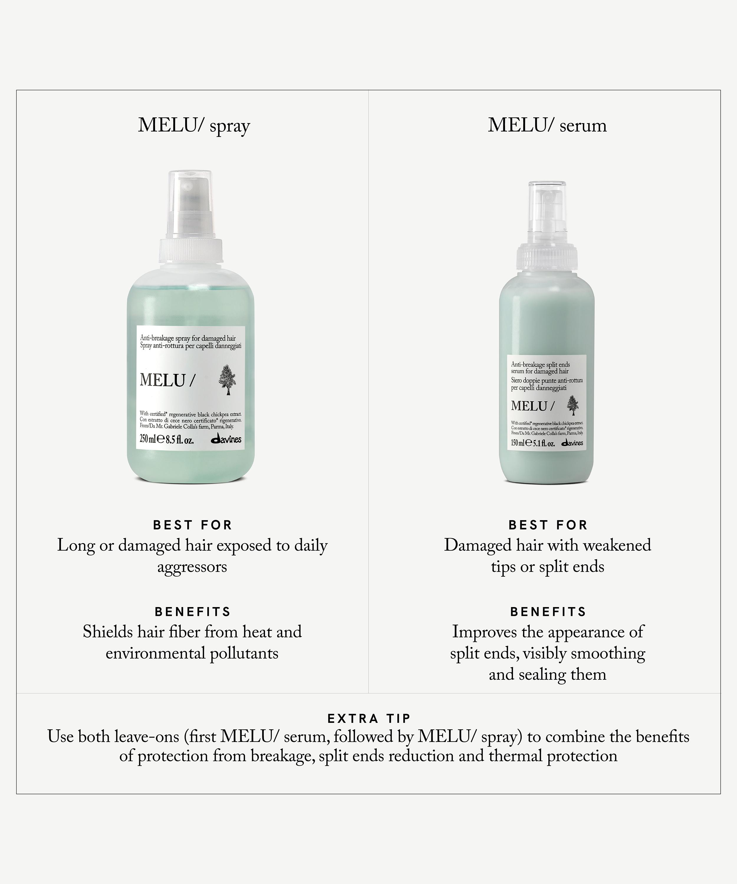 Davines - MELU Sealing Serum 150ml image number 2