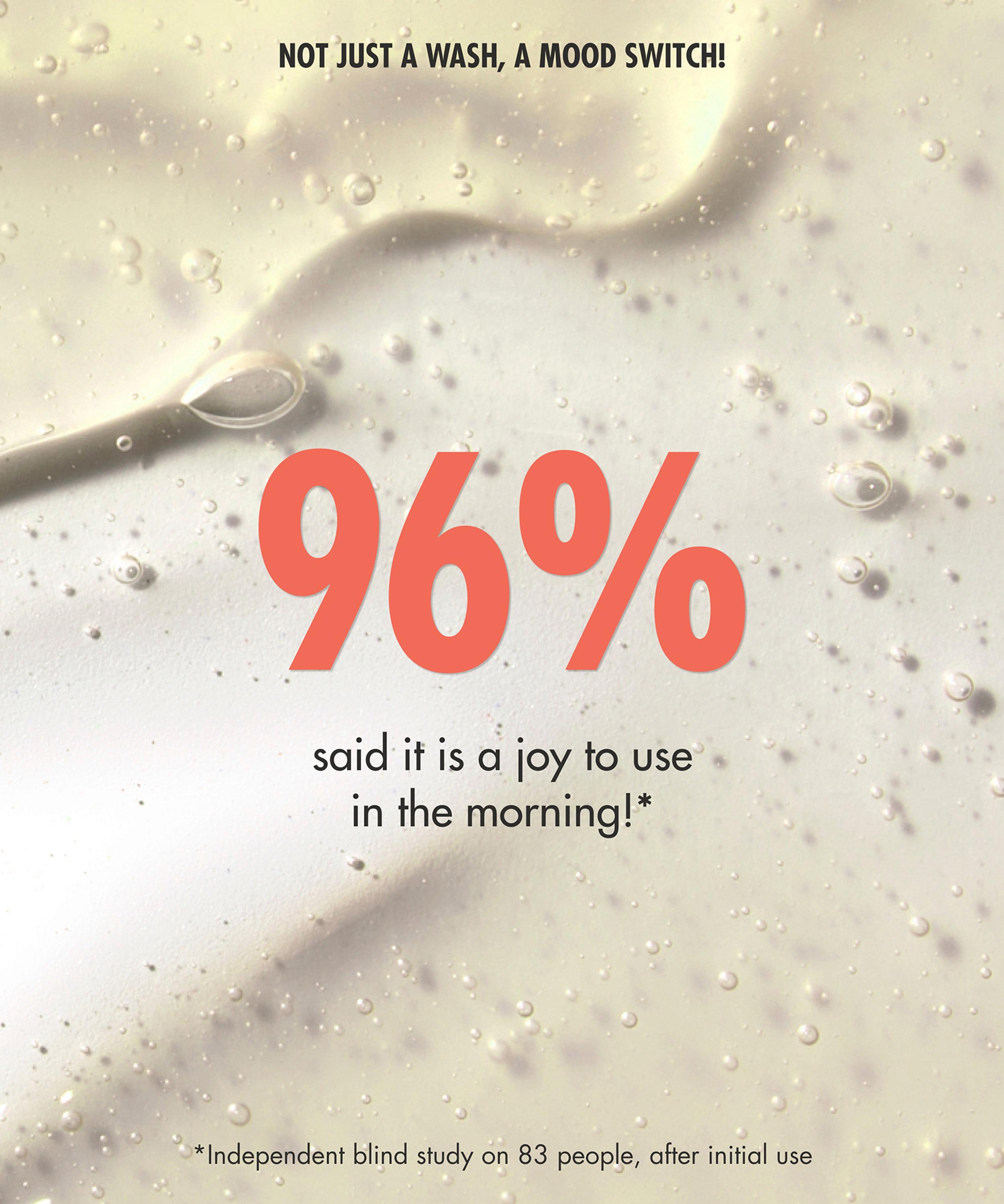 NEOM Wellbeing London - Squeeze the Day Body Wash 500ml image number 5