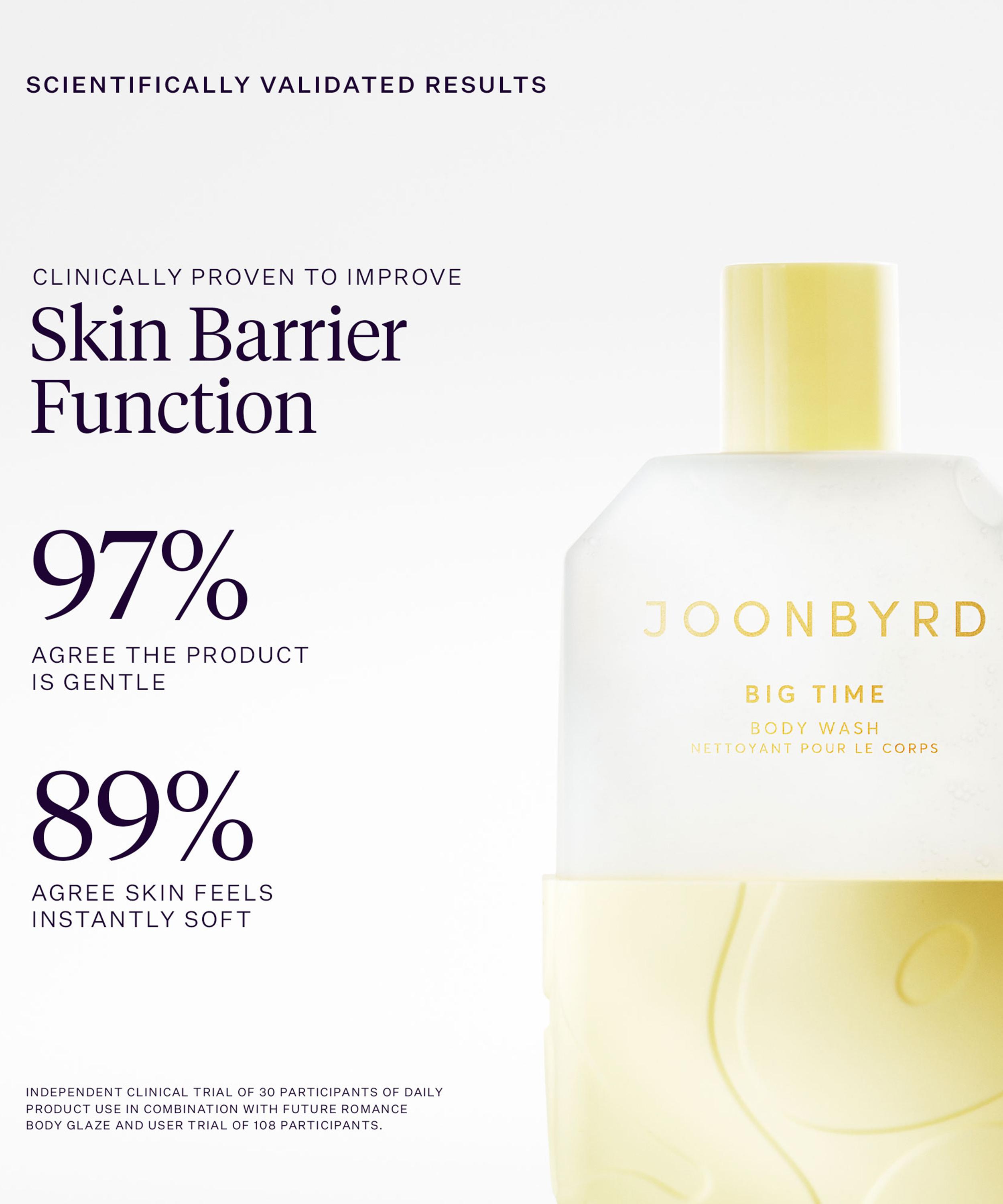 Joonbyrd - Big Time Longevity Body Wash 350ml image number 2