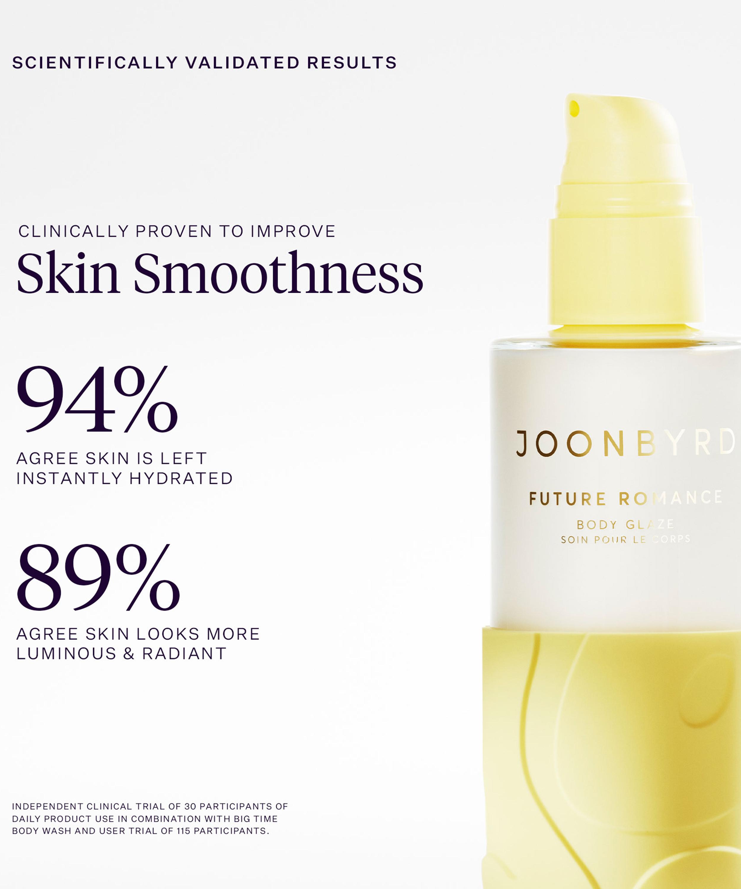Joonbyrd - Future Romance Body Glaze 300ml image number 2