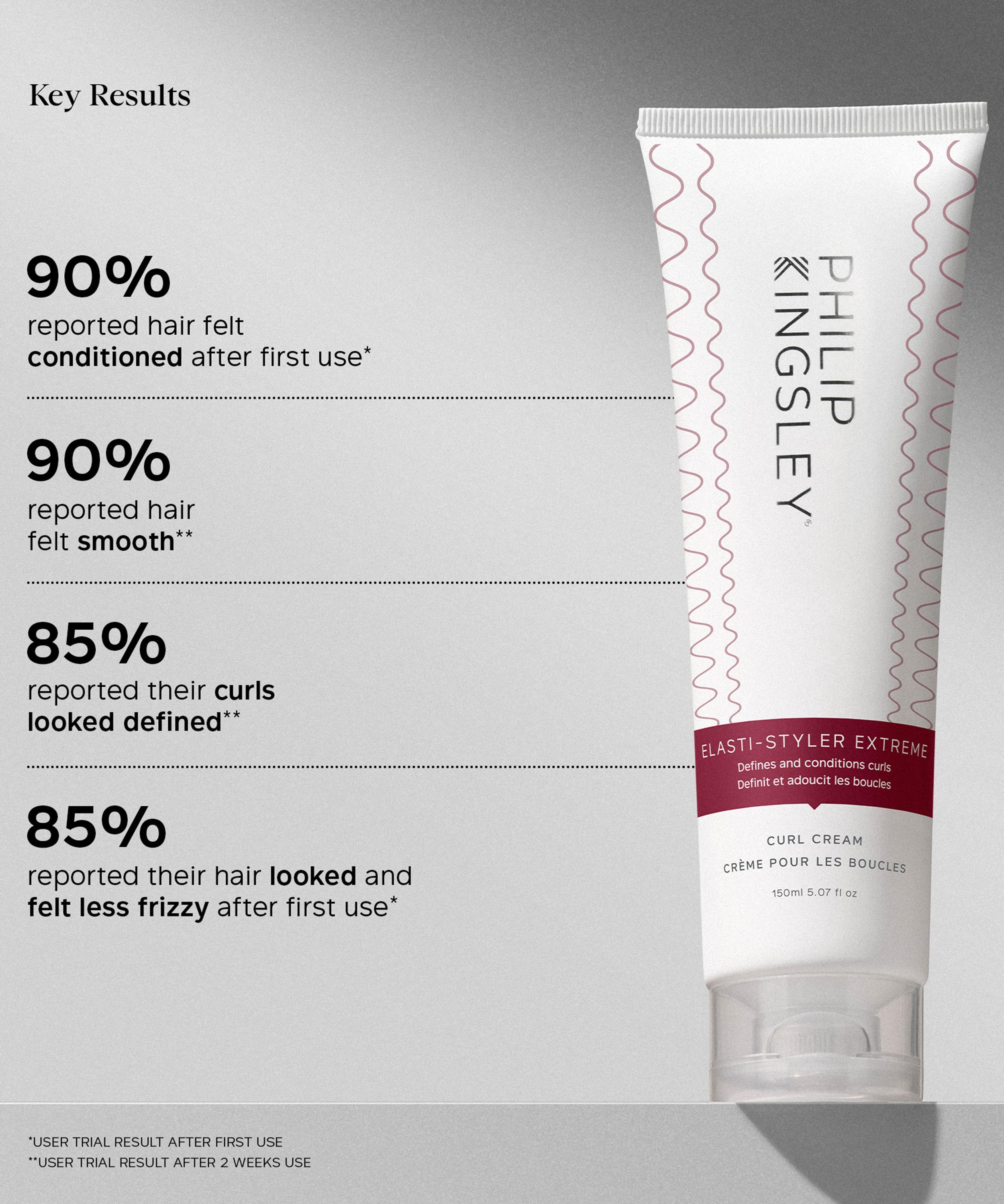 Philip Kingsley - Elasti-Styler Extreme Curl Cream 150ml image number 1
