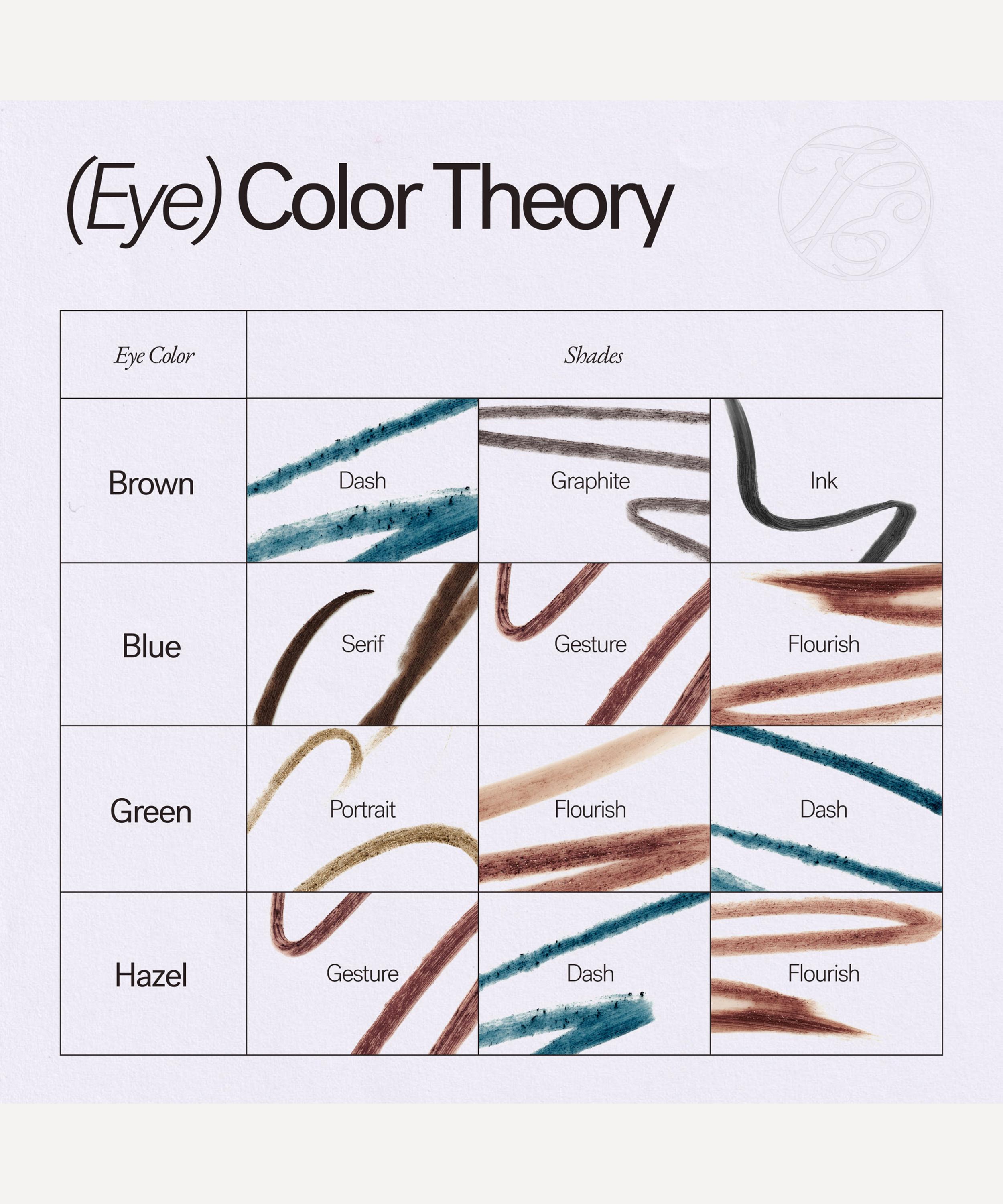 ILIA - Thru Line Waterproof Eyeliner 1g image number 4