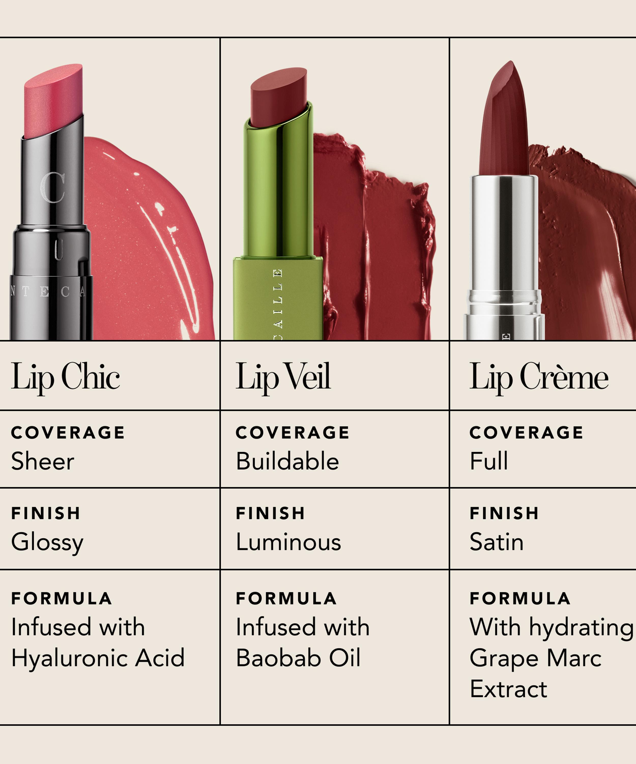 Chantecaille - Lip Veil image number 5