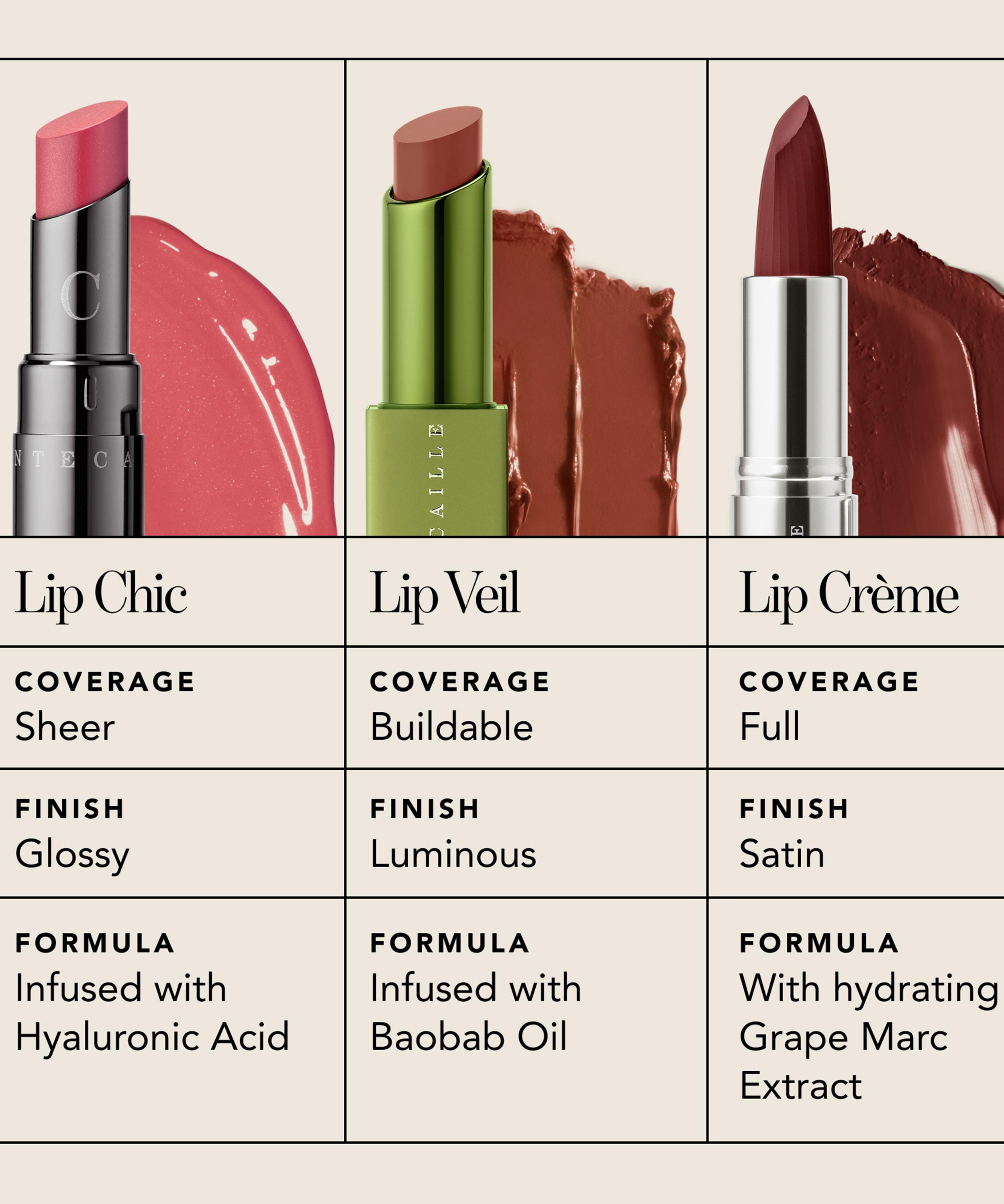 Chantecaille - Lip Veil image number 6