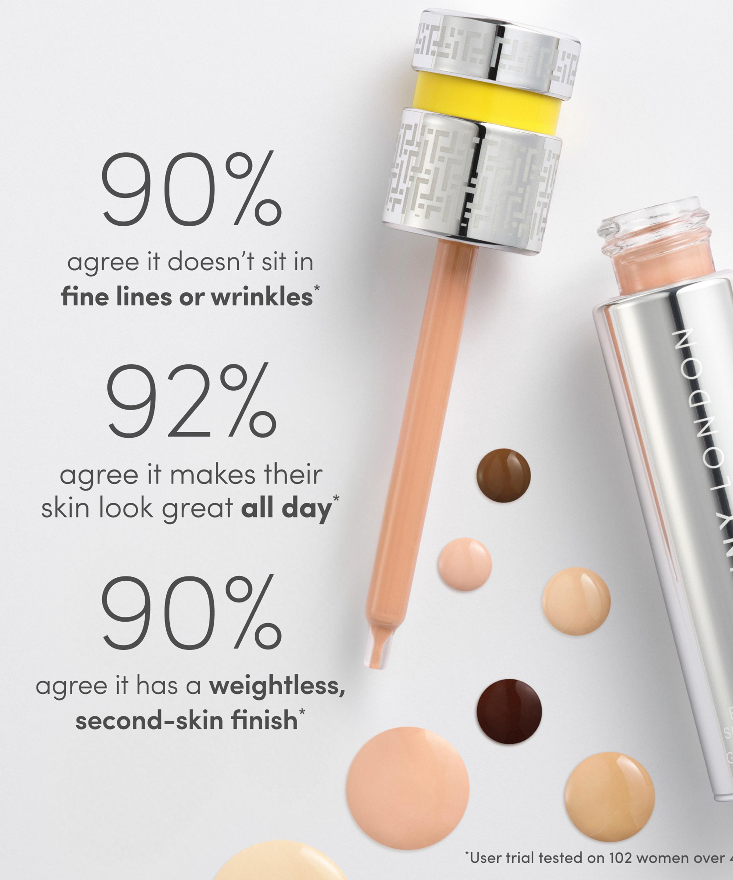 Trinny London - FEARLESS Skin Tint Drops 30ml image number 3