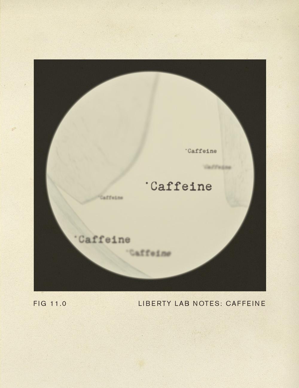 Liberty Lab Notes: Caffeine Benefits for Skin