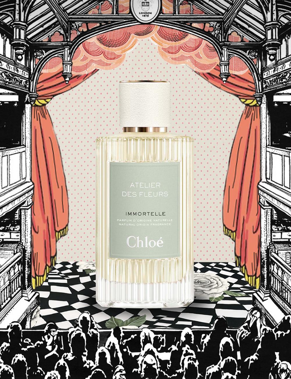 Chloe discount latest perfume