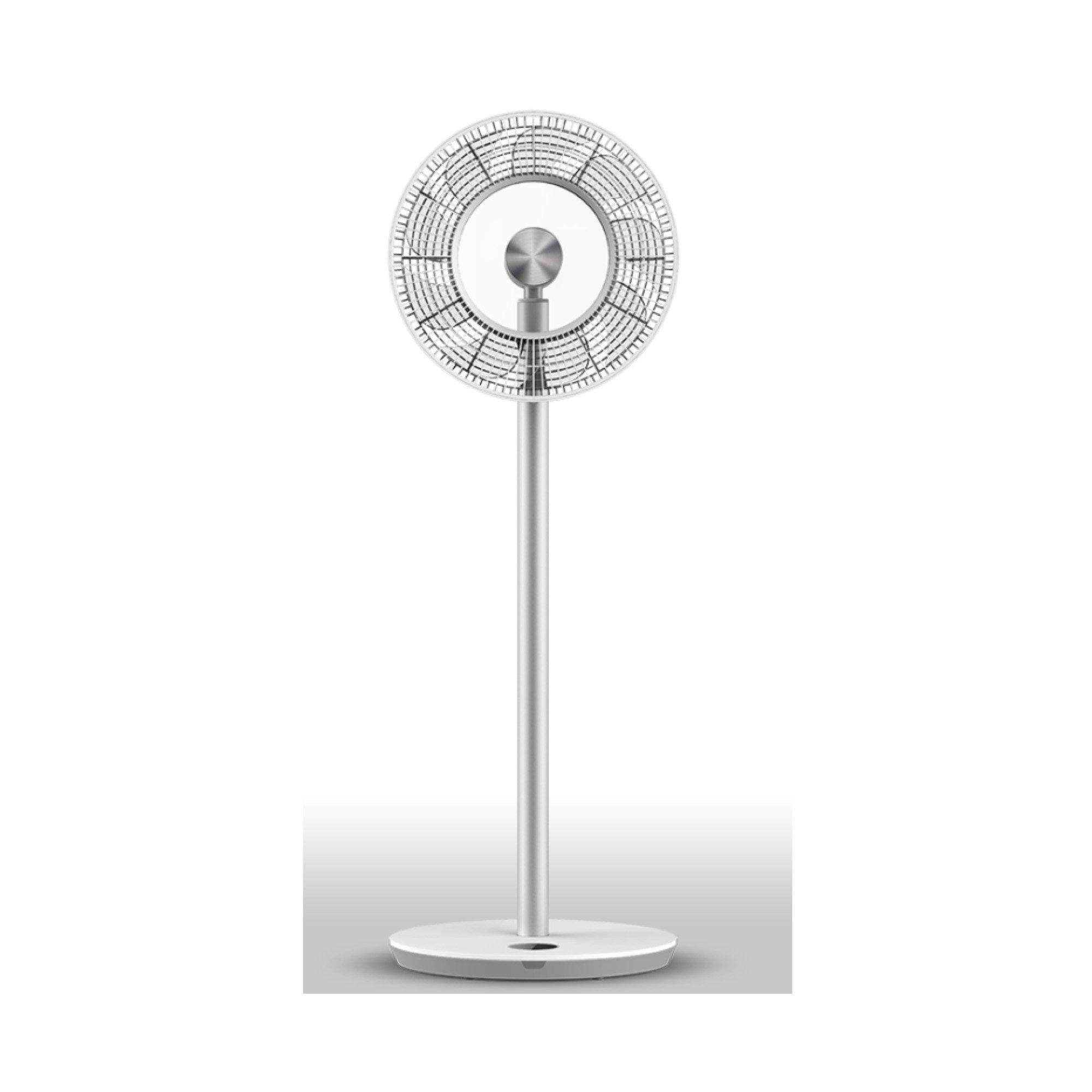 Image of Standventilator Standventilator