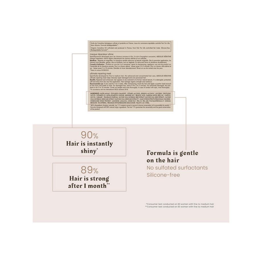 FURTERER Absolue Kératine  Maschera per capelli 