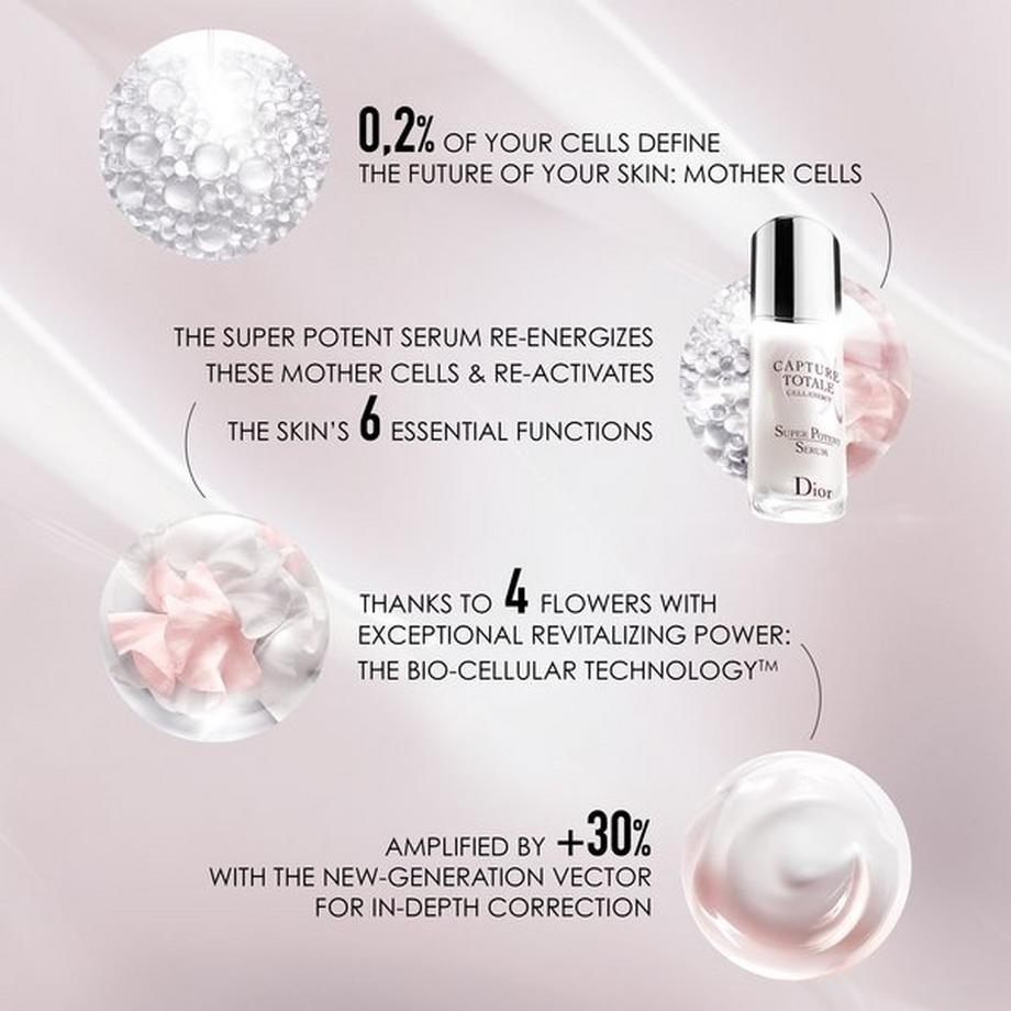 Dior Capture Totale - Contorno occhi rassodante e correzione rughe  