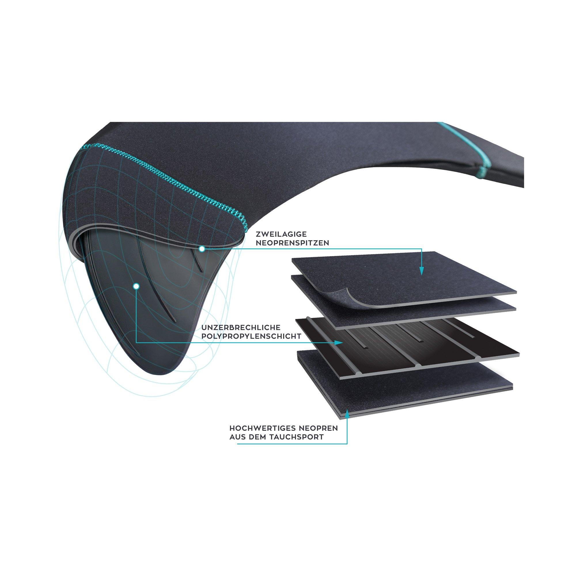 Fin Fun  Meerjungfrau Mermaidens Originals Aussie Green Kids 