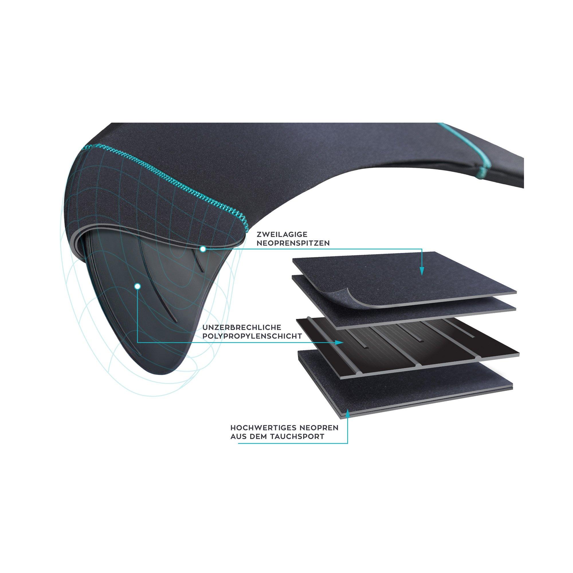 Fin Fun  Meerjungfrau Mermaidens Originals Aussie Green Kids 