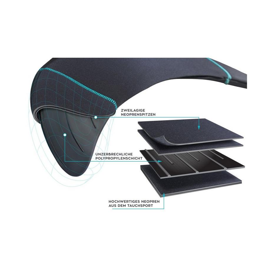 Fin Fun  Sirena Mermaidens Originals Aussie Green Kids 