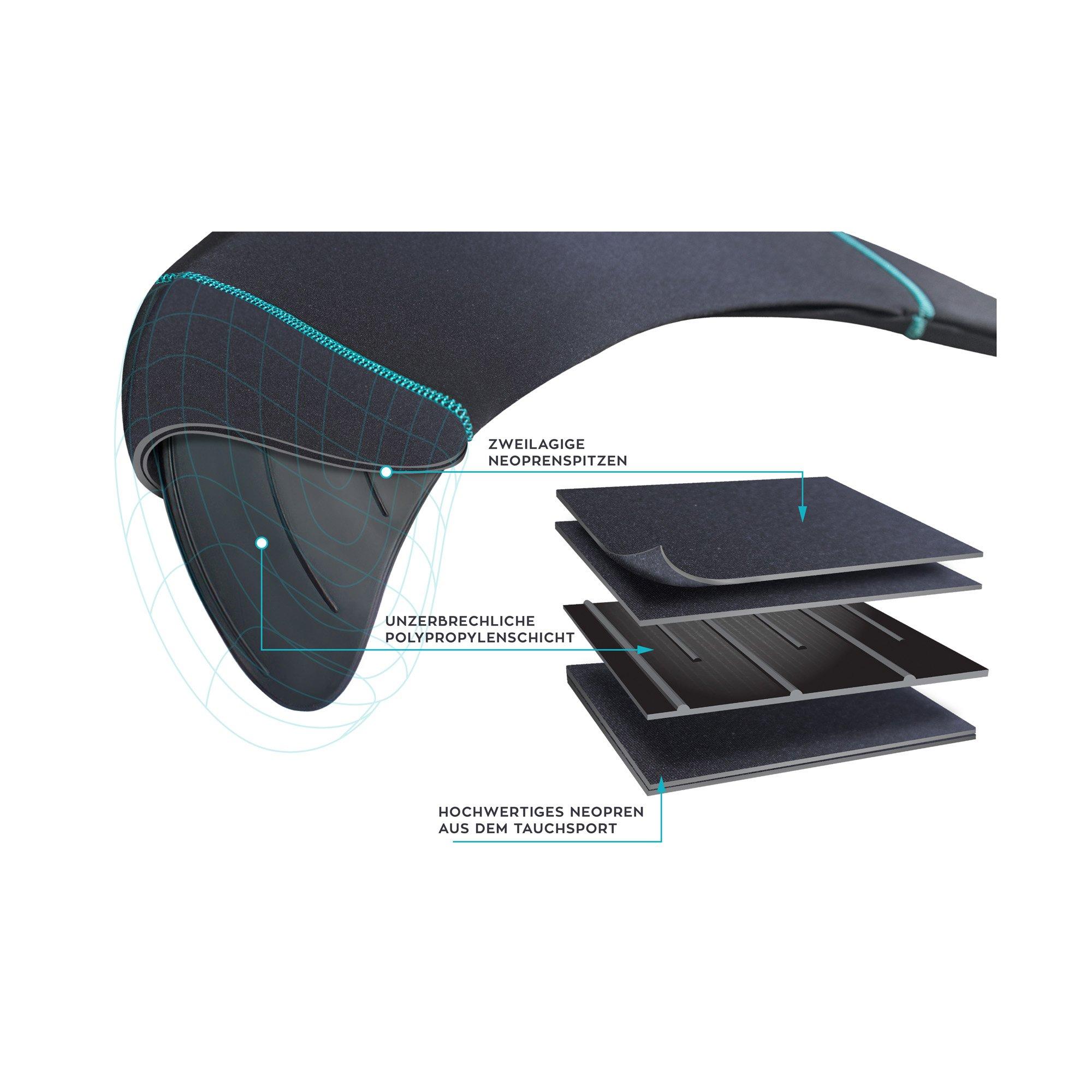 Fin Fun  Meerjungfrau Mermaidens Rainbow Reef Kids 