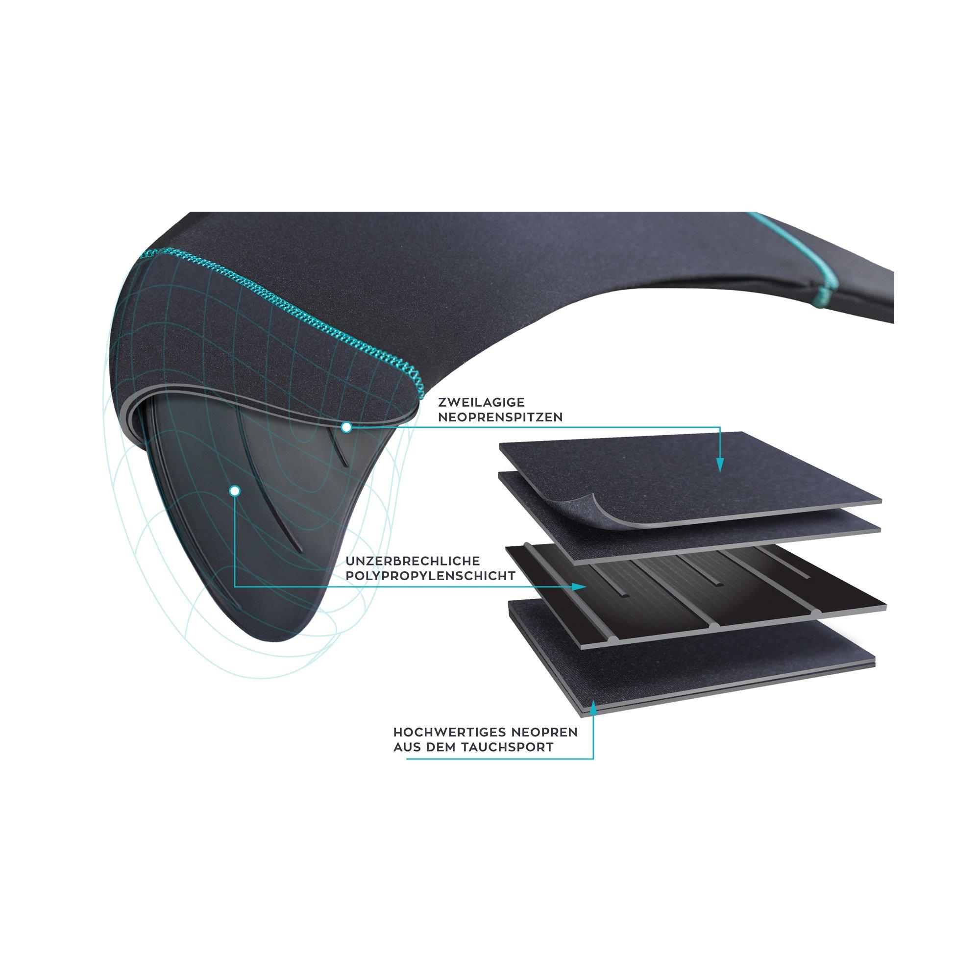 Fin Fun  Sirena Mermaidens Maui Splash Kids 