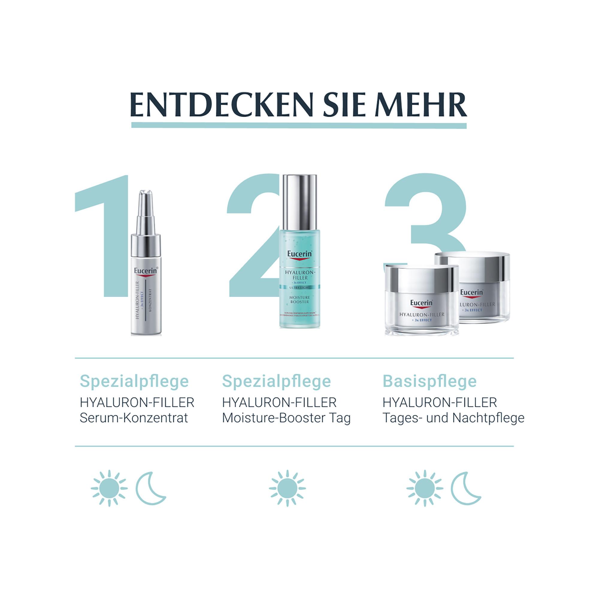 Eucerin  Hyaluron-Filler Intensiv-Maske 