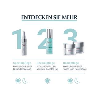 Eucerin  Hyaluron-Filler Intensiv-Maske 