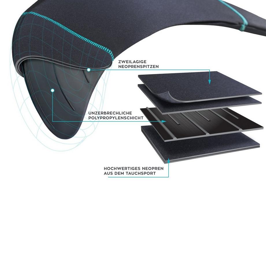 Fin Fun  Meerjungsfrau Mermaidens Tidal Teal Kids 