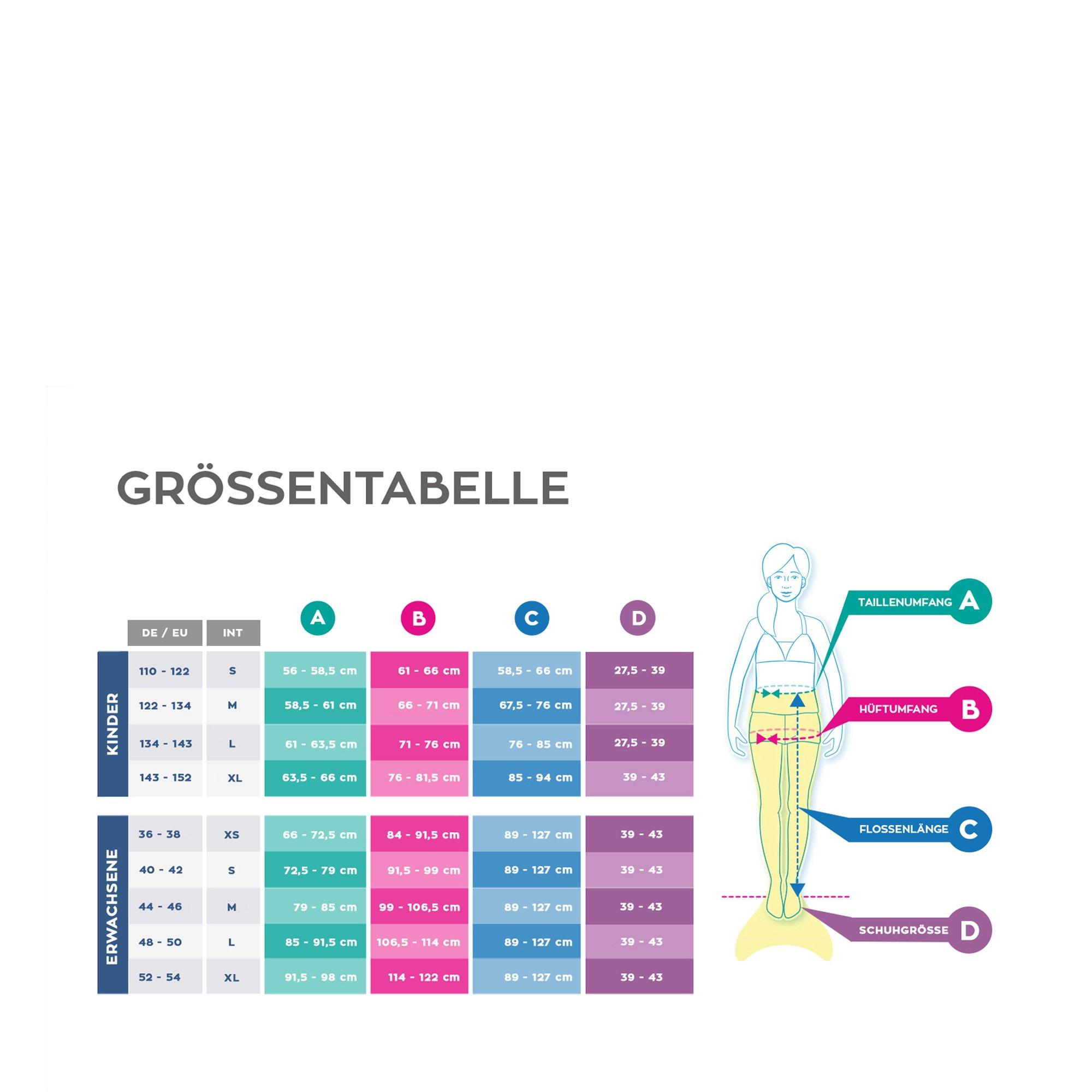 Fin Fun  Sirène Mermaidens Tidal Teal Kids 