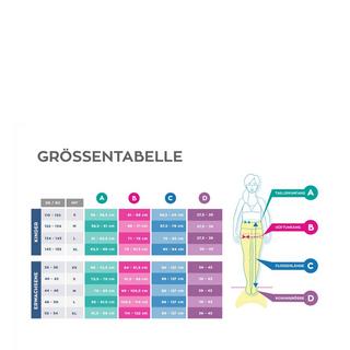 Fin Fun  Meerjungsfrau Mermaidens Tidal Teal Kids 