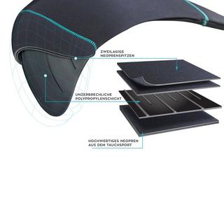 Fin Fun  Sirena Mermaidens Tidal Teal Adults 