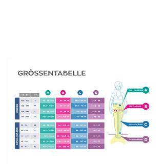 Fin Fun  Sirène Mermaidens Fiji Fantasy Kids 