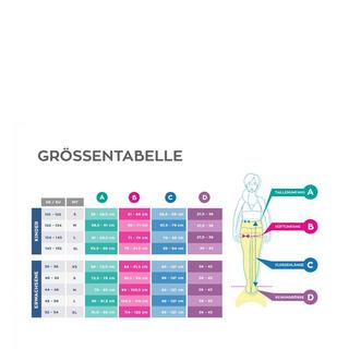 Fin Fun  Sirène Mermaidens Fiji Fantasy Kids 