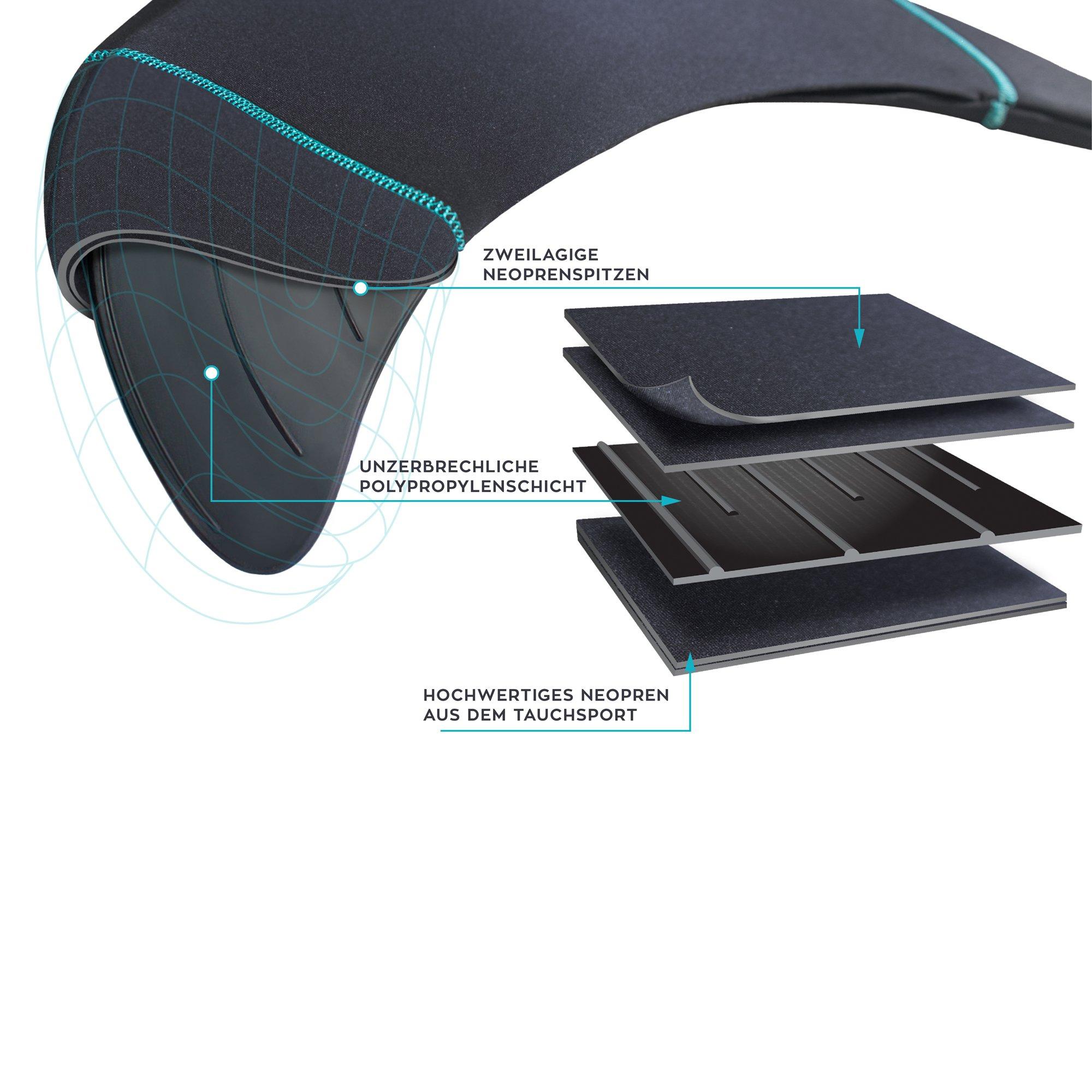 Fin Fun  Meerjungsfrau Mermaidens Fiji Fantasy Adult 