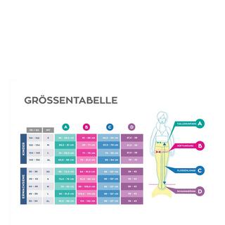 Fin Fun  Sirena Mermaidens Fiji Fantasy Adult 