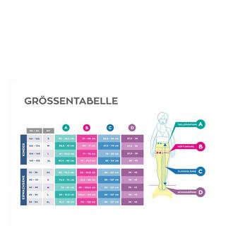 Fin Fun  Sirena Mermaidens Bronzed Emerald Kids 