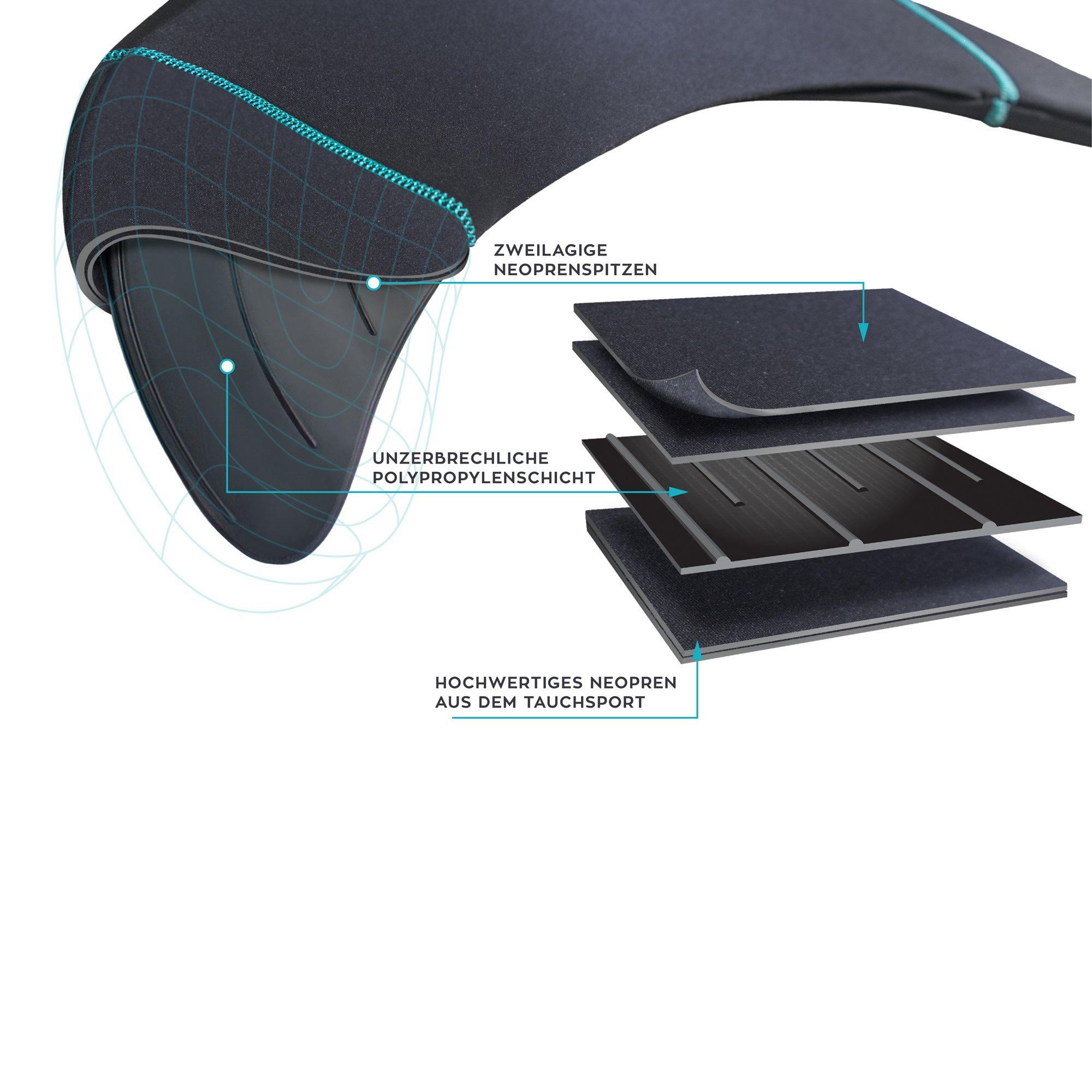 Fin Fun  Meerjungsfrau Mermaidens Bronzed Emerald Kids 