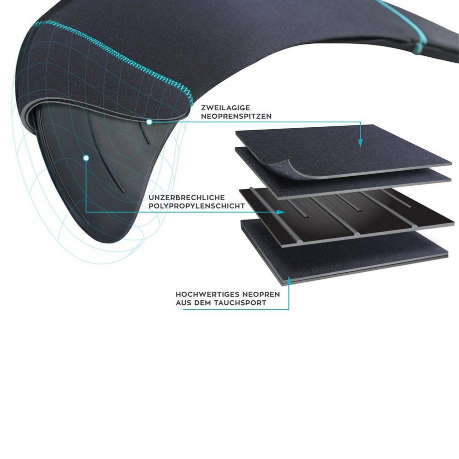 Fin Fun  Sirena Mermaidens Bronzed Emerald Kids 