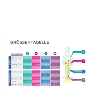 Fin Fun  Sirena Mermaidens Bronzed Emerald Kids 