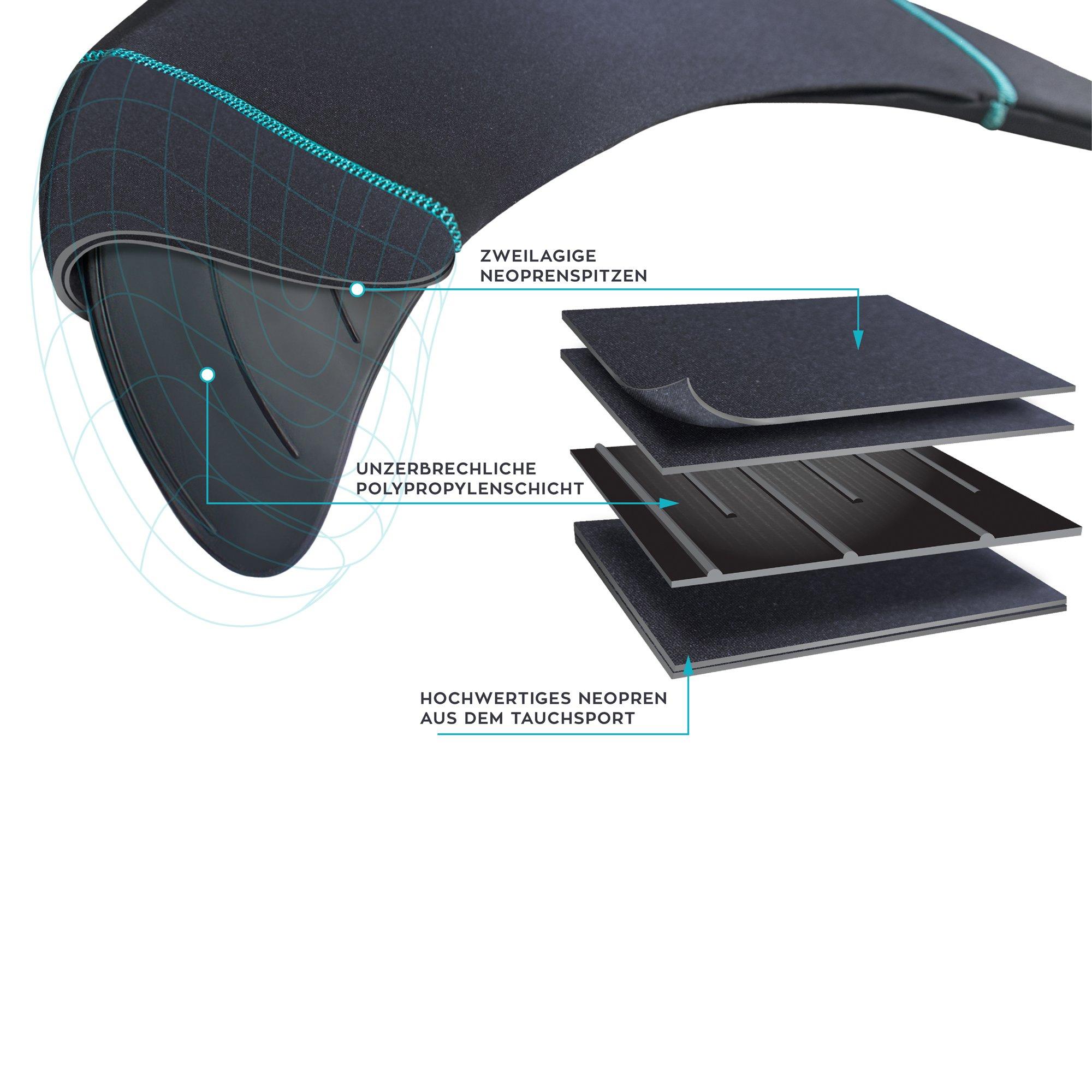 Fin Fun  Meerjungsfrau Mermaidens Bronzed Emerald Adult 