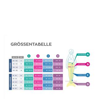 Fin Fun  Meerjungsfrau Mermaidens Bronzed Emerald Adult 