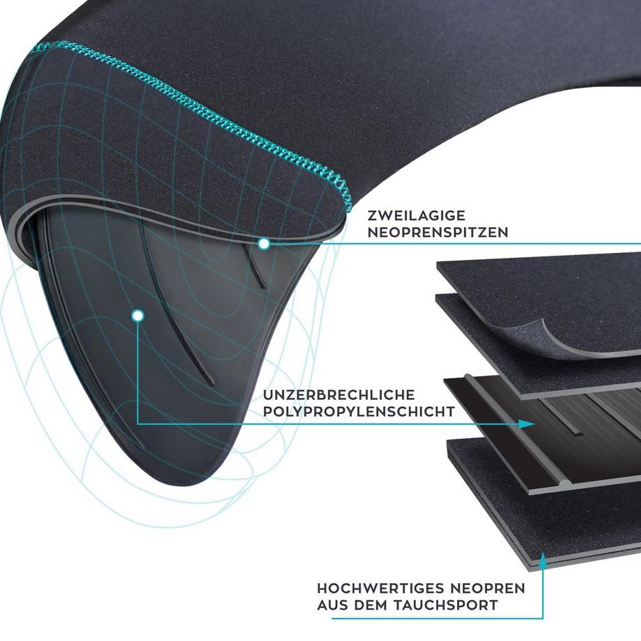 Fin Fun  Meerjungsfrau Mermaidens Bronzed Emerald Adult 