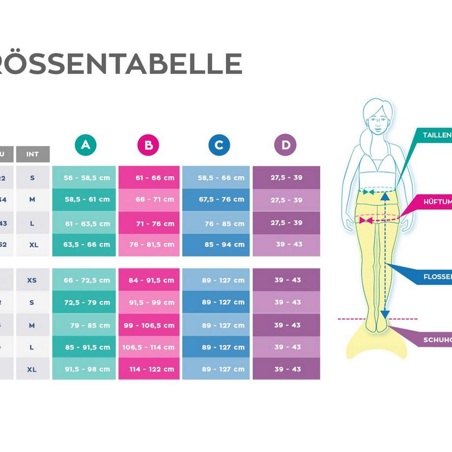 Fin Fun  Meerjungsfrau Mermaidens Bronzed Emerald Adult 