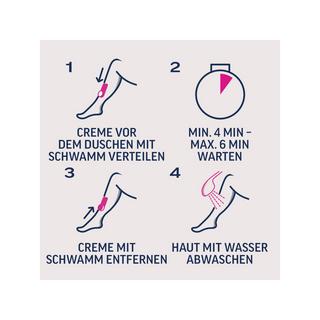 Veet Dusch - Trockene Haut Dusch-Haarentfernungscreme  