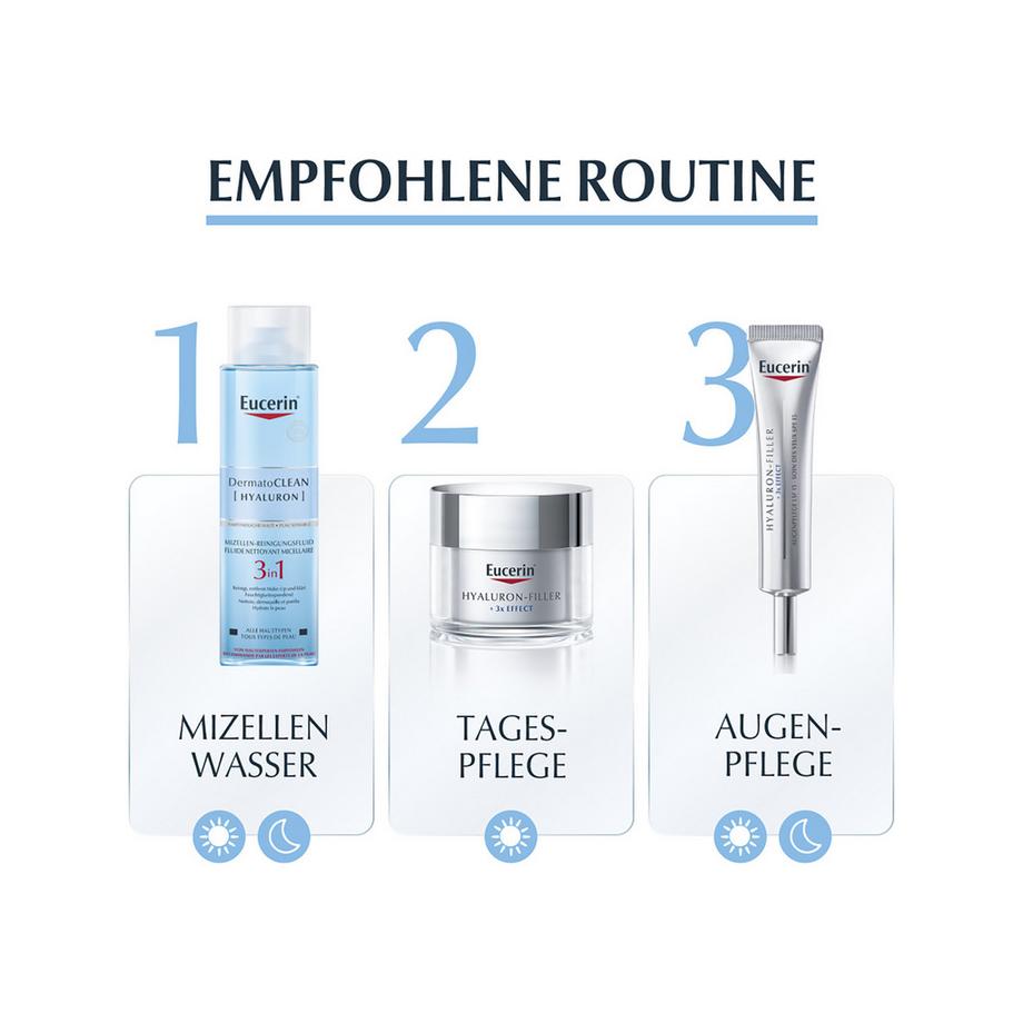 Eucerin DermatoClean 3-in-1 Mizellen Wasser 