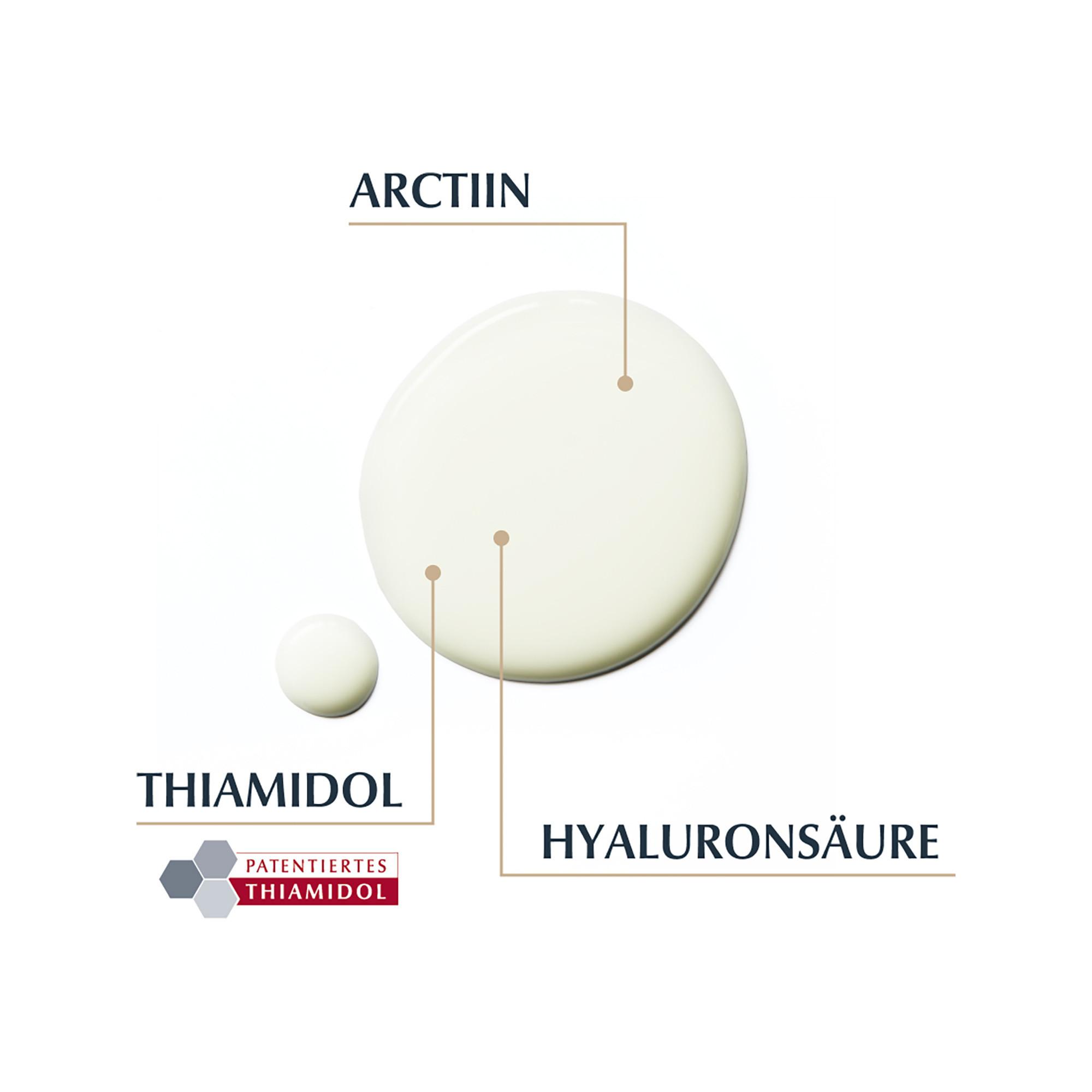 Eucerin Hyaluron-Filler + Elasticity 3D Serum 