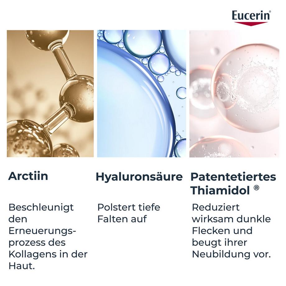 Eucerin Hyaluron-Filler + Elasticity 3D Serum 