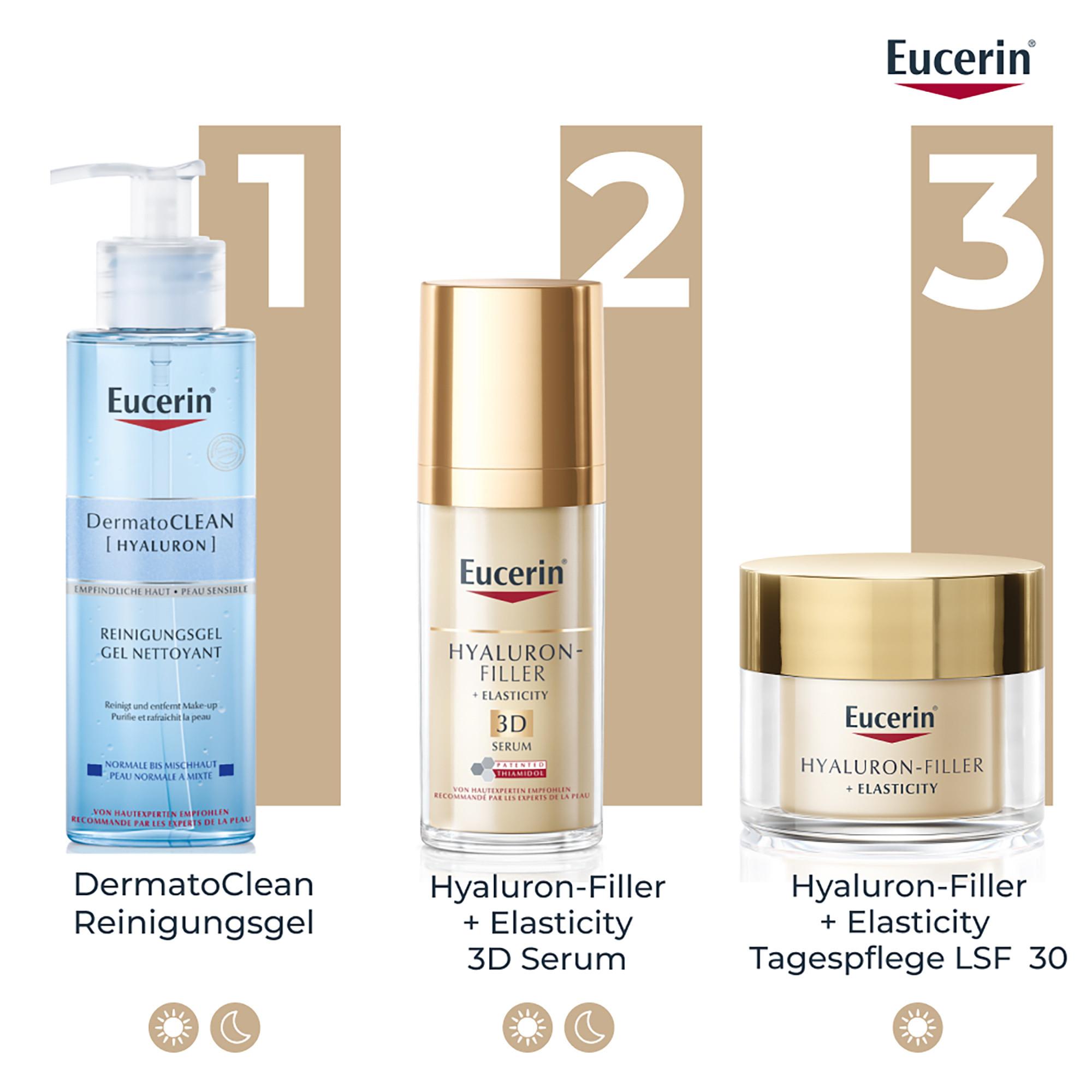 Eucerin Hyaluron-Filler + Elasticity 3D Serum 