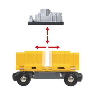 BRIO  Treno merci con tre vagoni  