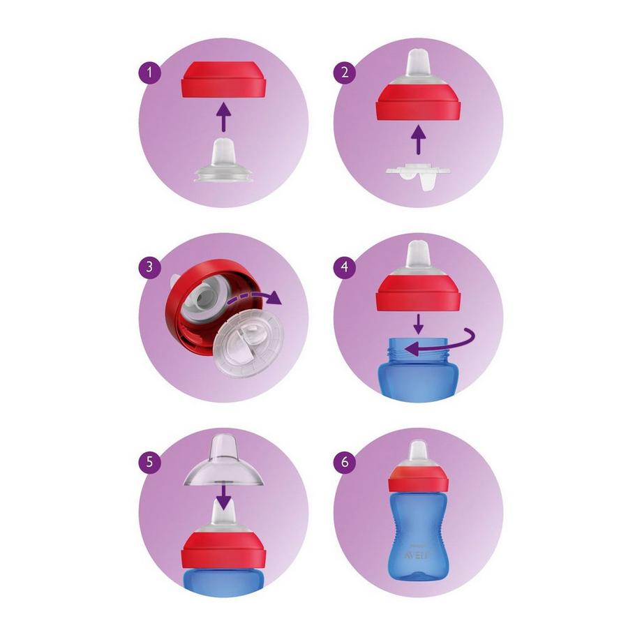AVENT  Trinklernflasche 