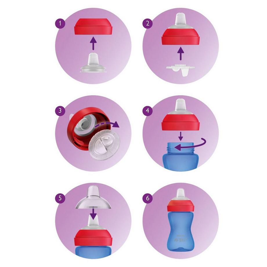 AVENT  Trinklernflasche 