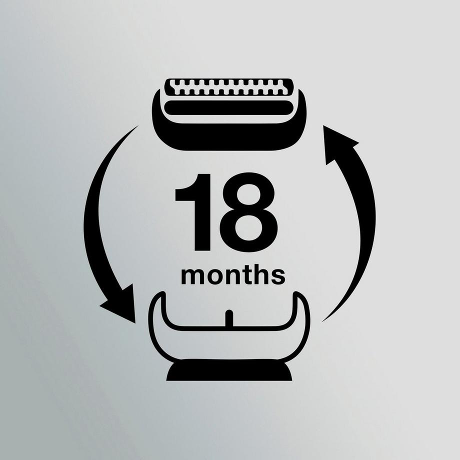 BRAUN Scherkopf Kombipack 73S 