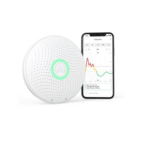 Airthings Wave Plus Raumluftsensor 