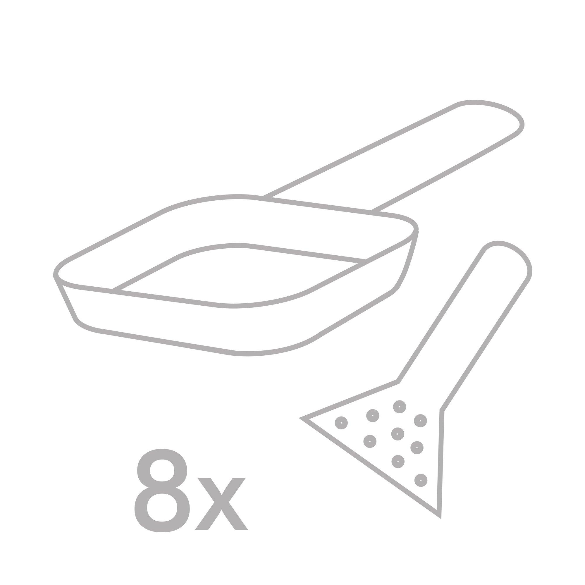 Trisa Racletteofen, 8 Personen "Style 8" 