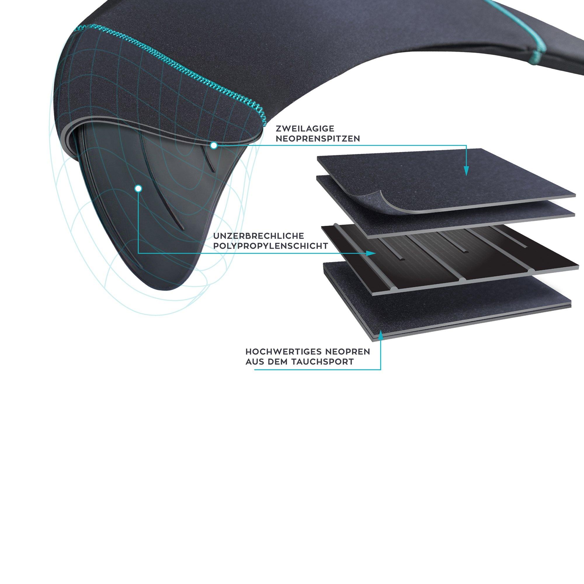 Fin Fun  Meerjungfrau Atlantis Malaysian Mist 