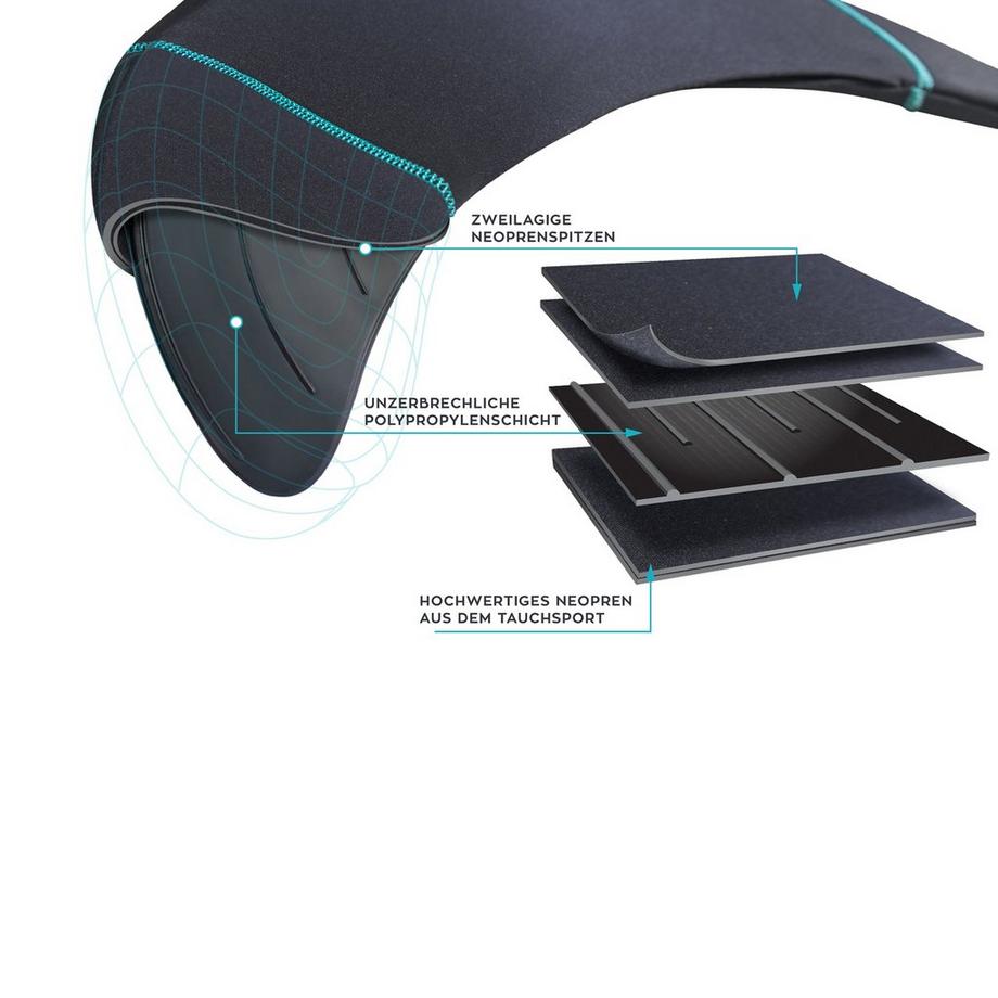 Fin Fun  Sirena Atlantis Pacific Perl 